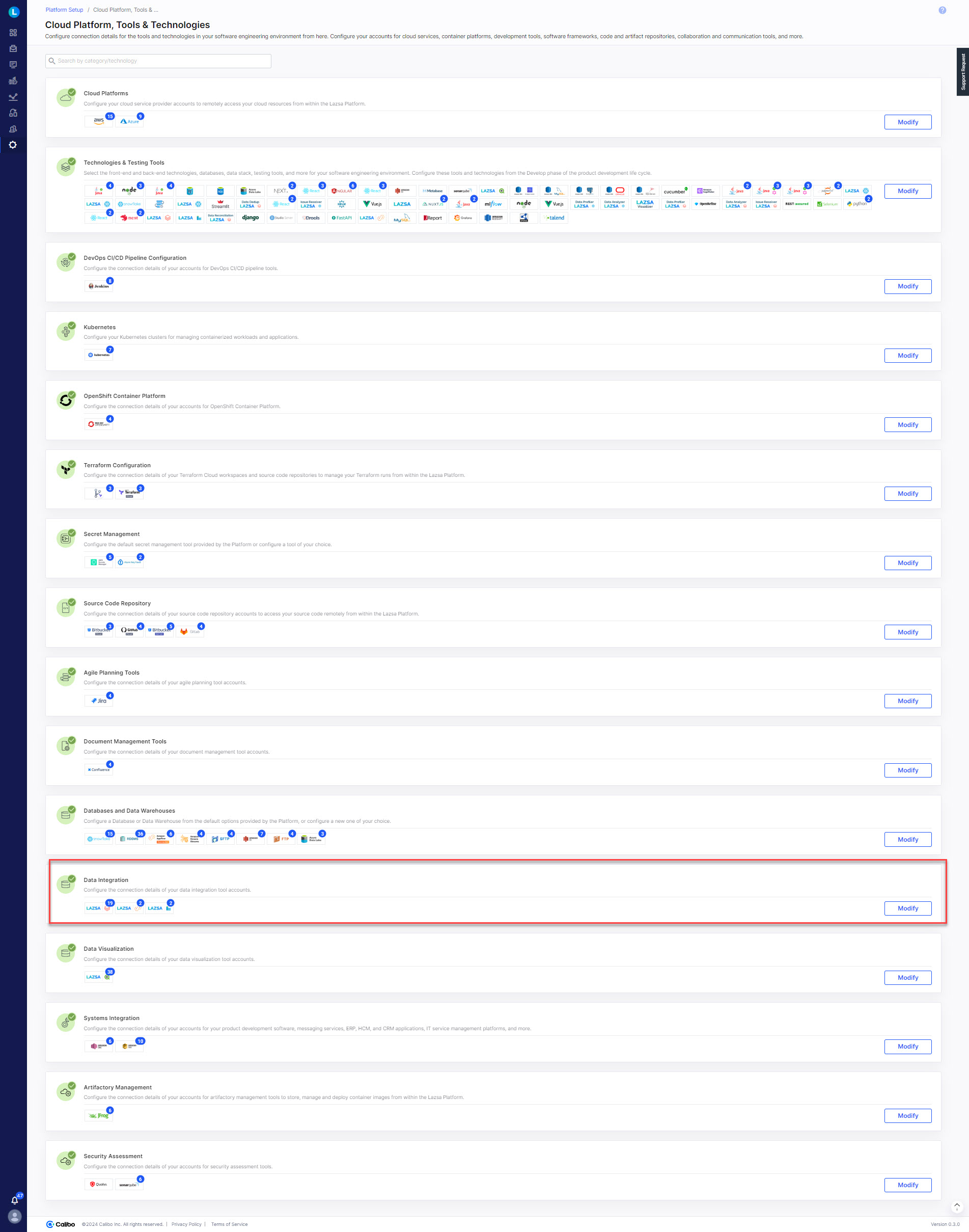 Configuration of Data Integration Tools